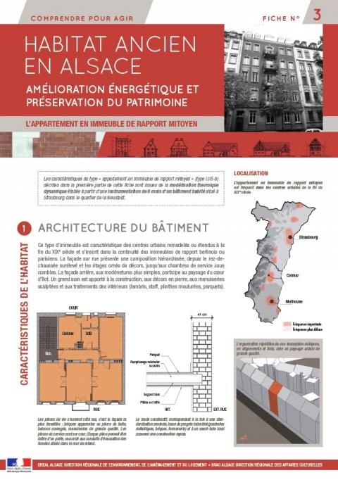 Habitat ancien en Alsace : Amélioration énergétique et préservation du patrimoine