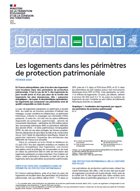 Les logements dans les périmètres de protection patrimoniale